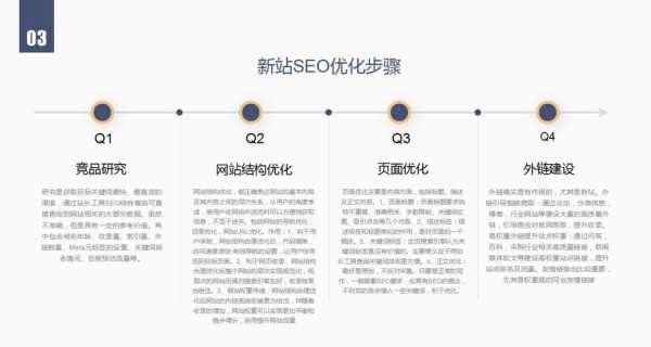 新手seo优化怎么操作（seo具体怎么优化）