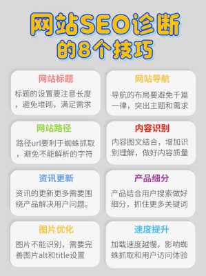 网站页面优化的方法技巧是什么（网站页面优化的方法技巧是什么呢）