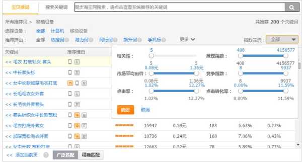 关键词指数怎么刷（关键词指数多久更新一次）