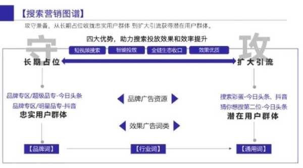 为什么seo操作要注意整体性（seo要考虑哪些方面）