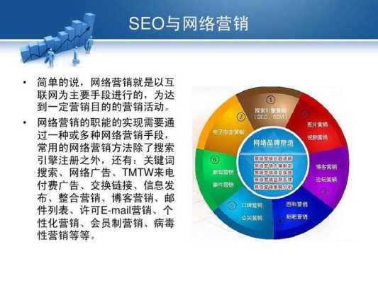 seo网站优化维护有什么作用（seo网站优化是什么）