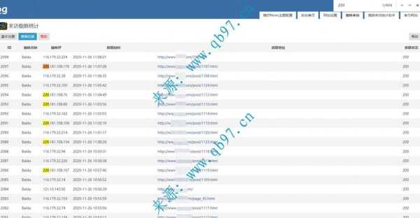 网站蜘蛛抓取了之后没有收录的原因（网站蜘蛛爬取日志在哪里看）