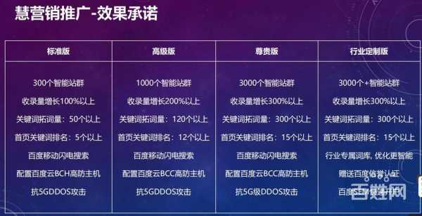 网站内容怎么优化能被收录（怎么优化自己的网站收录和排名呢）