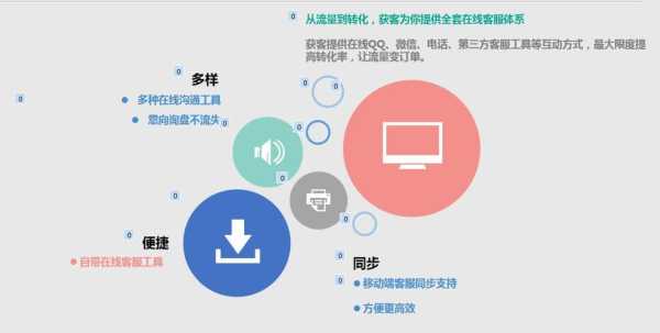 网站外链建设可以提升网站权重吗（网站外链建设可以提升网站权重吗知乎）