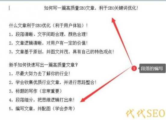 网站优化中高质量的文章怎么写?（网站优化建议怎么写）