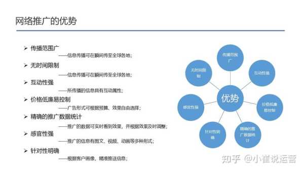 网站文章内容怎么优化（网站页面内容优化方法）