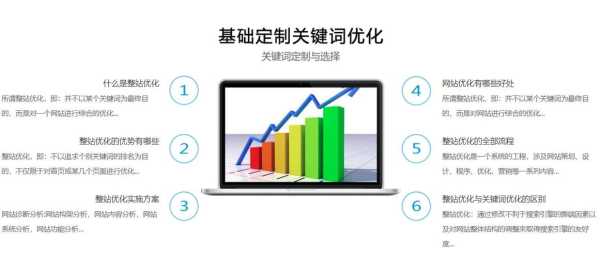 seo关键词优化是什么意思（seo关键词优化工具）