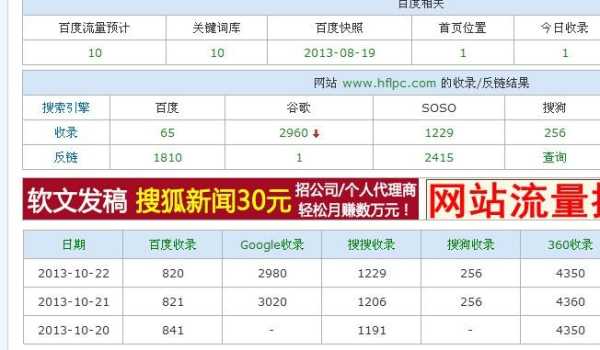 网站页面收录少怎么办啊（网站收录数量下滑的原因）