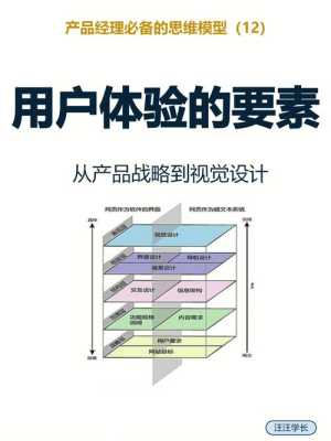 用户体验优化的方法（用户体验优化有哪些）