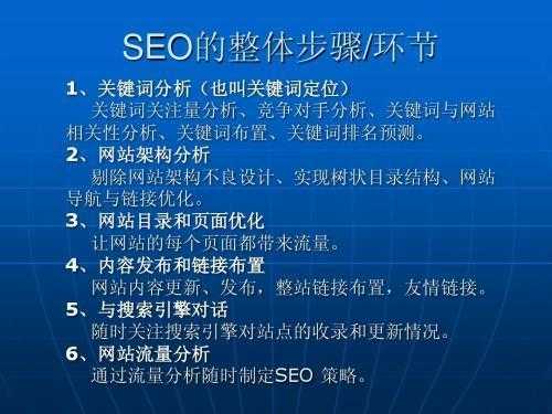 新手seo怎么做网站优化（seo网站优化怎么学）