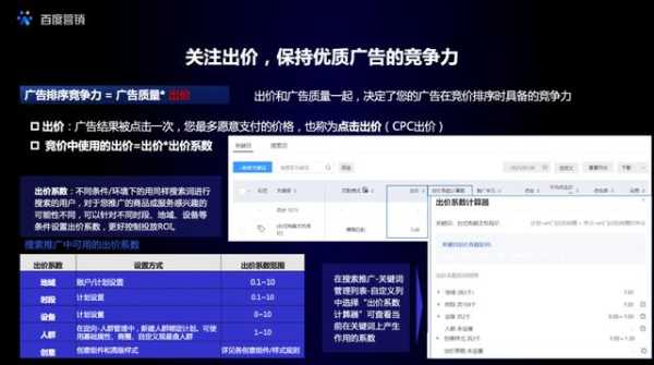 网站搜索优化价格（网站搜索优化价格是什么）