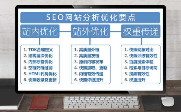 seo网站优化方案案例（seo网站优化方案案例分享）