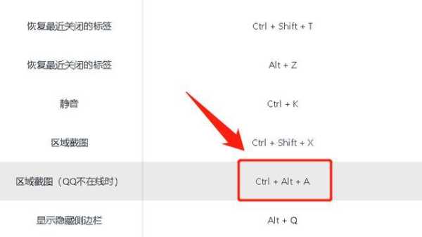 网站中图片alt文本应该如何书写（设置网站中图片的alt标签）