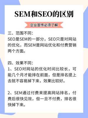 网站seo关键词优化有什么好处（网站关键词优化应该怎么做）