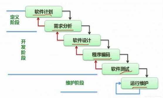 黑链seo优化常见方法和检测的办法（黑链交易网）