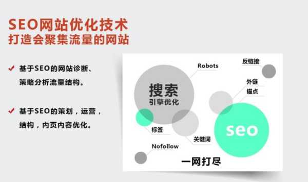 seo优化方法（seo是怎么优化）