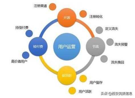 为什么要做seo搜索引擎优化（企业为什么要做seo搜索引擎优化）