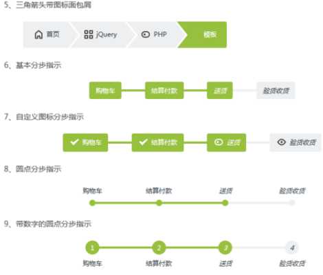 面包屑导航是什么意思（面包屑导航的定义和作用）