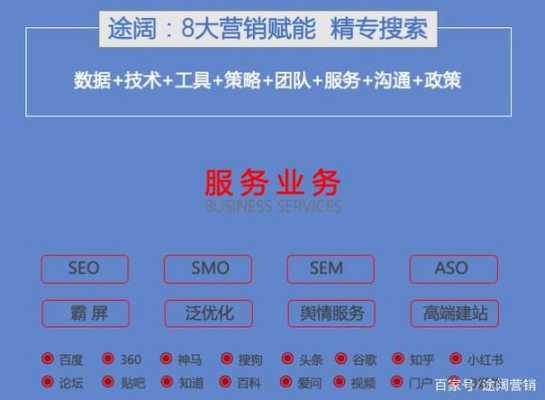 网站优化外包找谁（seo外包服务网站优化）