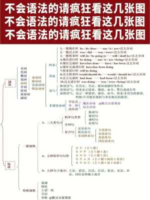 关键词优化有必要吗（关键词优化有必要吗英语）