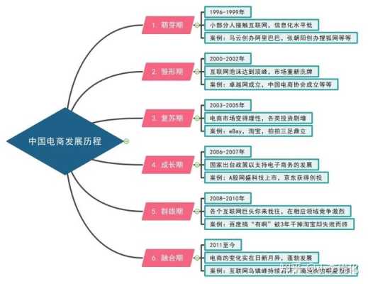 seo是什么意思为什么要做seo（seo是什么定义）