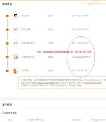 网站审核一般要多久（网站审核需要多久）
