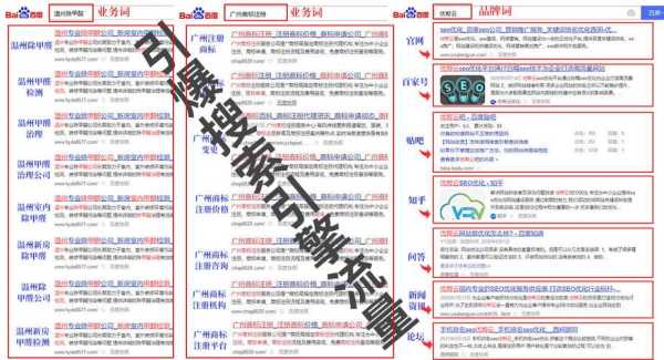 网站关键词排名优化外包一个词要多少钱？（关键词优化外包公司哪家好）