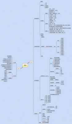 seo新站优化（seo新站流程）