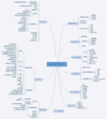 seo网站优化需要关注哪些指标数据（seo网站优化需要关注哪些指标数据）