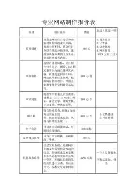 网站优化多少钱一年（网站优化收费标准）