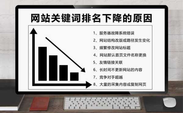 网站seo关键词排名降低的几点原因（网站关键词数量下降）