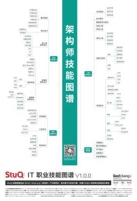 网站基础优化做好后如何操作（网站优化基础教程）