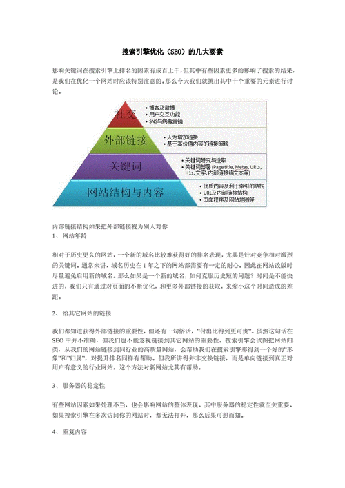 搜索引擎优化的要素（搜索引擎优化的要素有哪些）