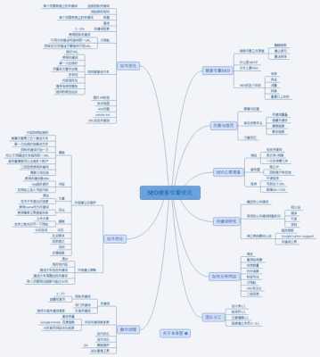 seo策略制定的5个基础步骤（seo的主要策略和流程内容）