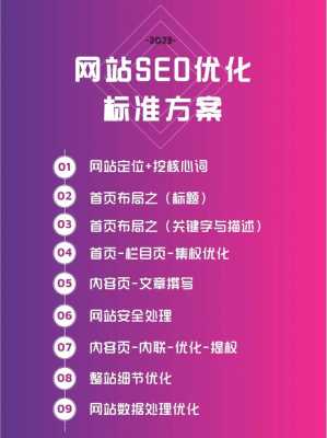 seo网站优化怎么做？优化内容有哪些？（网站优化seo教程）