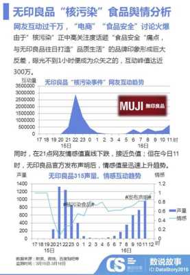 网站权重提高（网站权重下降下降是什么原因）