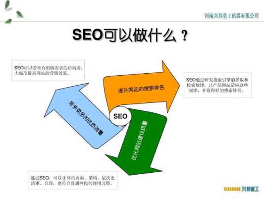 seo网站优化员是什么（seo网站优化专员）