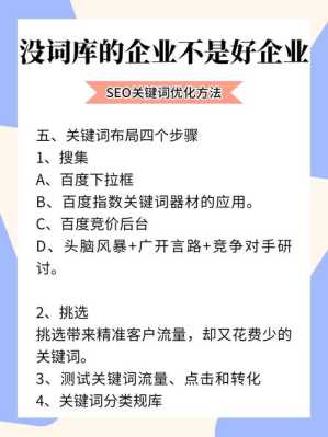 网站文章关键词怎么优化（网站关键词优化的方法）