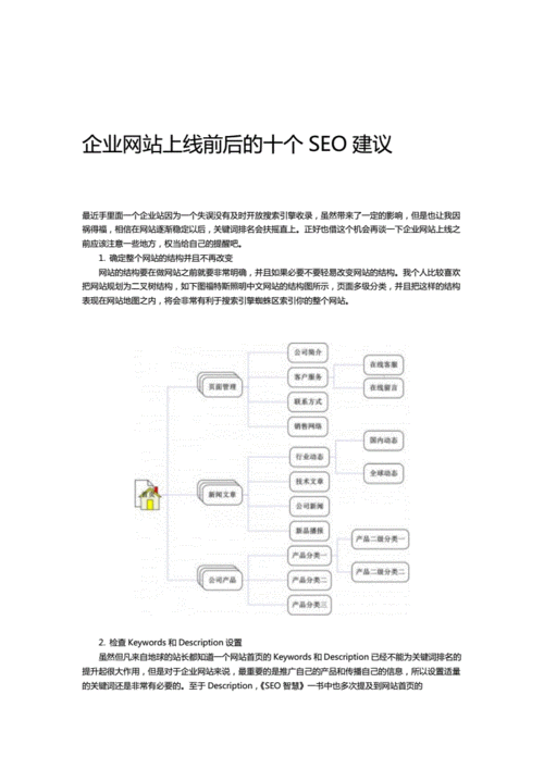 新网站上线之前的优化方案（网站上线后优化思路及规划）