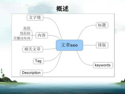 seo文章编辑的3个技巧有哪些（seo文章编辑的3个技巧有哪些呢）