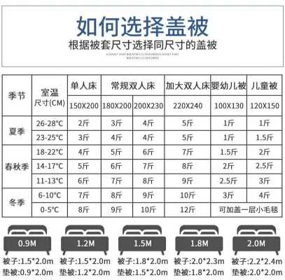 重定向301302（重定向301和302区别）