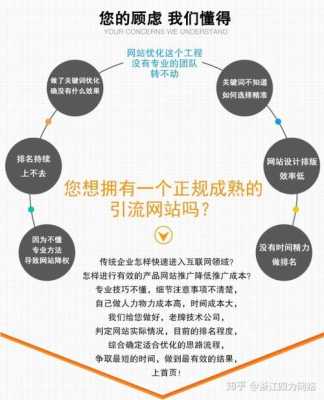 新人seo要怎么做优化推广（seo怎么做优化方案）