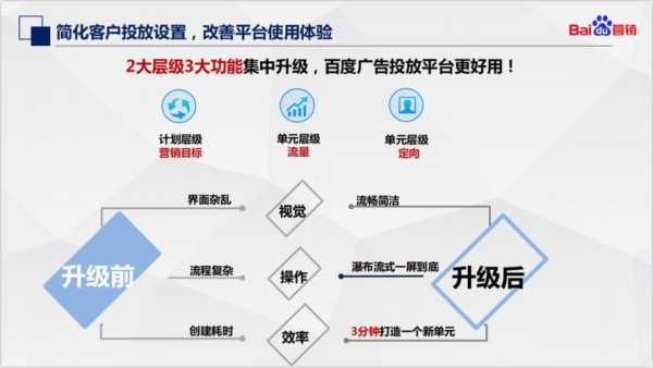 seo网站优化怎么吸引蜘蛛抓取网站（网站seo蜘蛛屯）