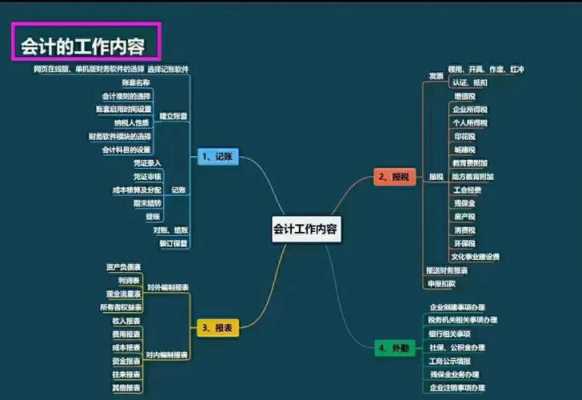 没有基础学习seo优化难吗（零基础学seo难吗）