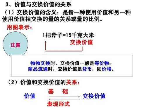 交换链接的作用主要有（交换链接的名词解释）