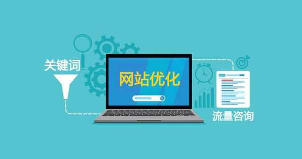 网站首页优化seo（网站首页优化过度）