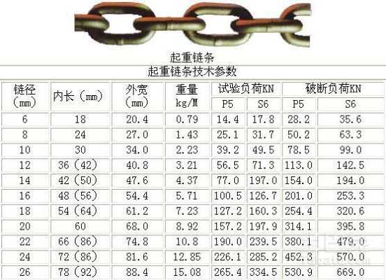 高质量外链的判断标准是什么（优质外链）