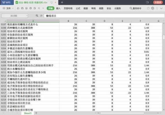 挖掘关键词的工具有哪些?（挖掘关键词的方式有哪些）