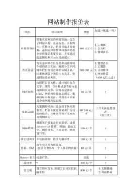 企业网站的seo（企业网站的建设价格）