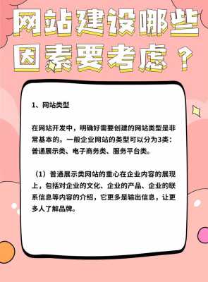 网站建设需要了解哪些信息（网站建设要考虑哪些因素）